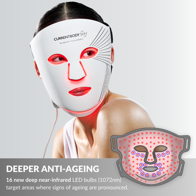 CurrentBody Skin LED Ansigtsmaske med Rødt Lysterapi: Serie 2
