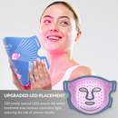 CurrentBody Skin LED Ansigtsmaske med Blåt Lysterapi: Serie 2