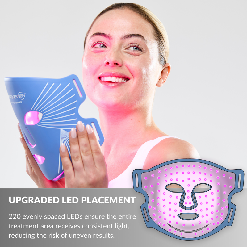 CurrentBody Skin LED Ansigtsmaske med Blåt Lysterapi: Serie 2