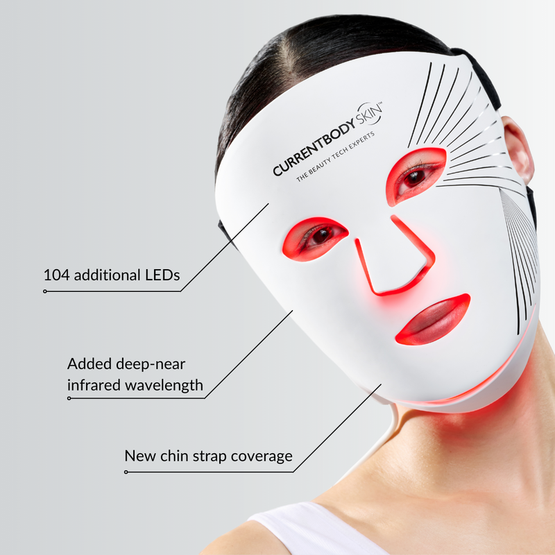 CurrentBody Skin LED Ansigtsmaske med Rødt Lysterapi: Serie 2